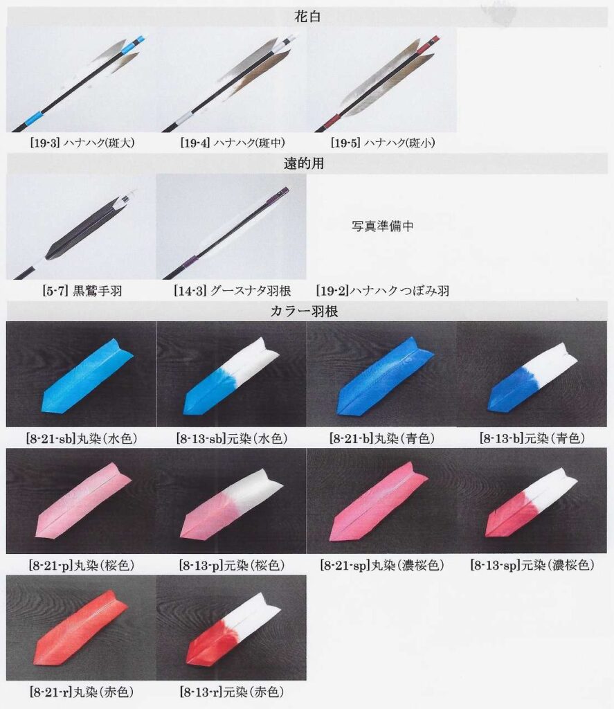 弓道 伊織さまオーダー矢 計れる
