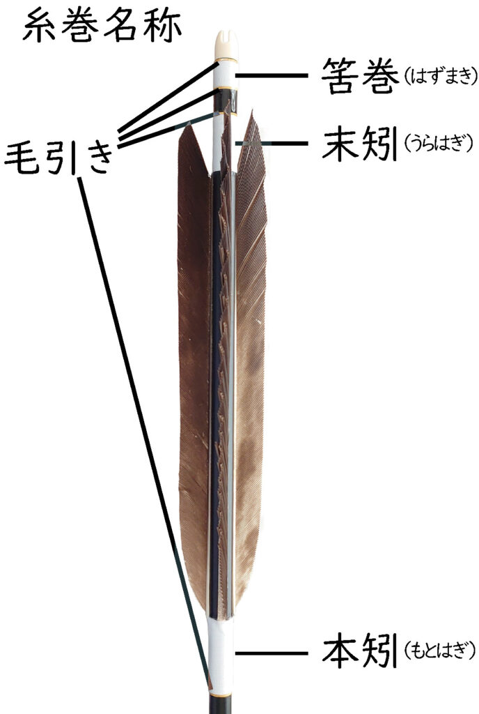 オーダー矢 糸巻 見本